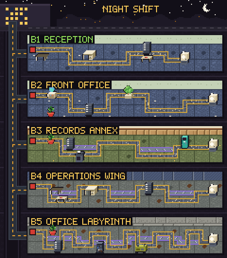 The NIGHT SHIFT basement floors and defense routes