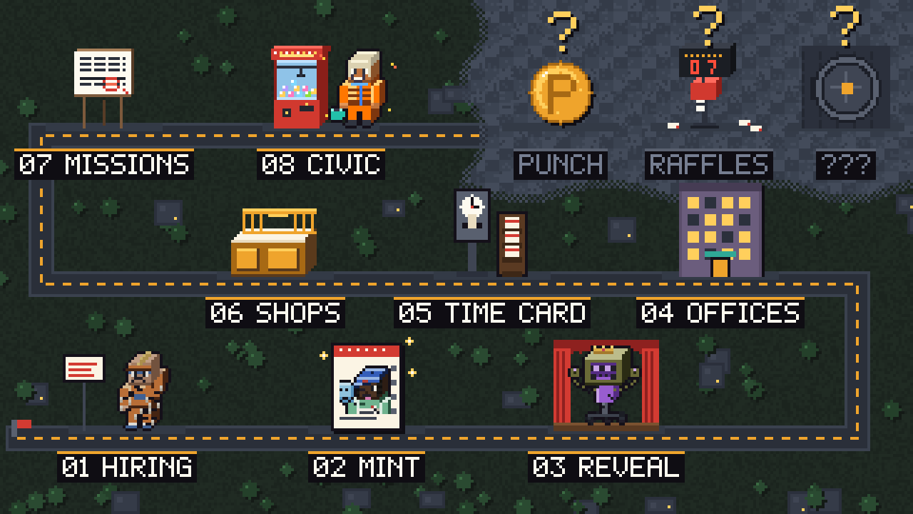 A map of the TIMECARD city at night: a road runs from the Hiring Hall past the mint, the reveal, the offices, the time card, the shops, the missions board and the civic quarter, into a fog where a PUNCH coin, a ticket stand and a vault door wait with question marks.